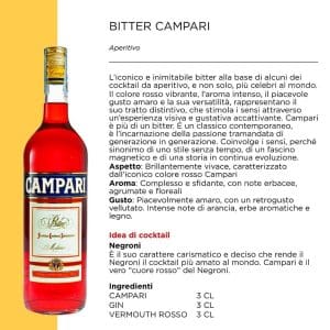 BITTER CAMPARI x Lt.1 [CAMPARI105]