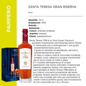 SANTA TERESA RUM 40? x Cl.70 GRAN RISERVA+2 BICCHIERI [MARTINI210]