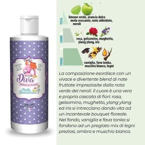 PROFUMO BUCATO DIVA 250 mL x 1 Pz. V.11,00 [FAVOLA102]