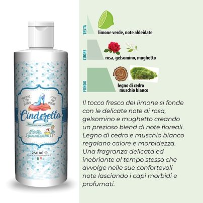 PROFUMO BUCATO CINDERELLA 250 mL x 1 Pz. V.11,00 [FAVOLA105]