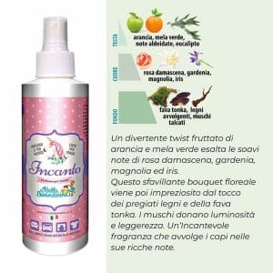 SPRAY TESSUTI INCANTO 250 mL x 1 Pz. V.9,50 [FAVOLA155]
