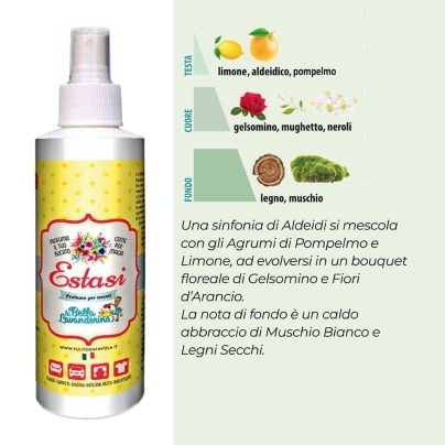 SPRAY TESSUTI ESTASI 250 mL x 1 Pz. V.9,50 [FAVOLA185]