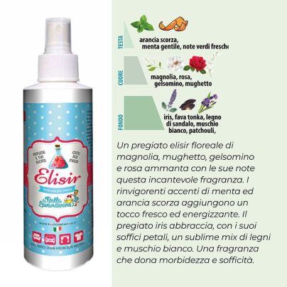 SPRAY TESSUTI ELISIR 250 mL x 1 Pz. V.9,50 [FAVOLA190]