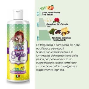 IN ARRIVO.PROFUMO BUCATO SOFIA 250 mL x 1 Pz. V.11,00 [FAVOLA103]
