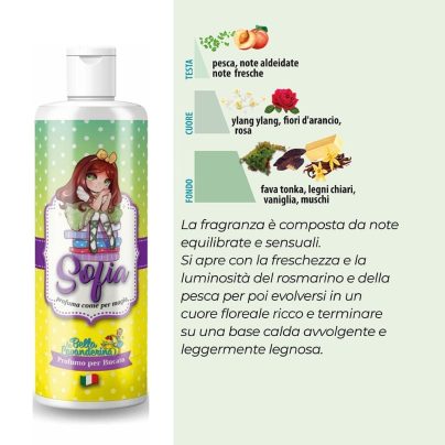 IN ARRIVO.PROFUMO BUCATO SOFIA 250 mL x 1 Pz. V.11,00 [FAVOLA103]