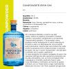 GUNPOWDER IRISH GIN 43? Cl.70 [MIXER165]
