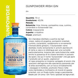 GUNPOWDER IRISH GIN 43? Cl.70 [MIXER165]