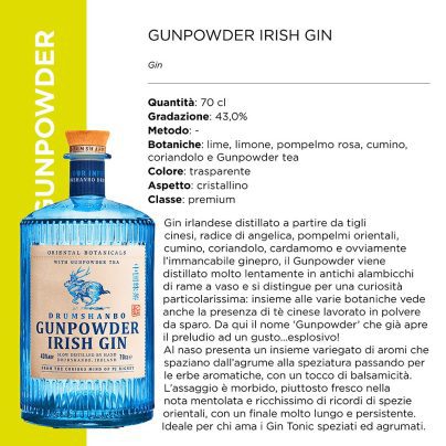 GUNPOWDER IRISH GIN 43? Cl.70 [MIXER165]