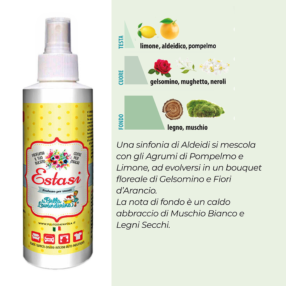 SPRAY TESSUTI ESTASI 250 mL x 1 Pz. V.9,50 [FAVOLA185]