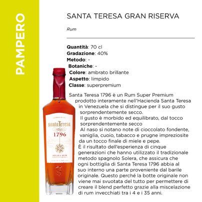 SANTA TERESA RUM 40? x Cl.70 GRAN RISERVA+2 BICCHIERI [MARTINI210]
