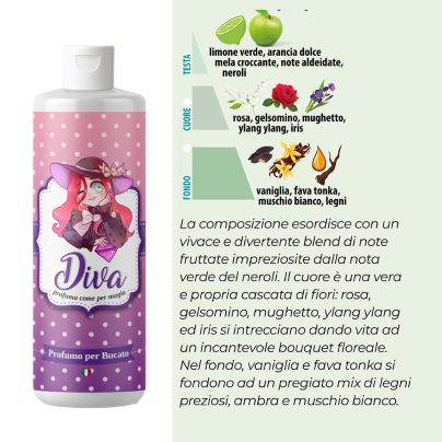 PROFUMO BUCATO DIVA 250 mL x 1 Pz. V.11,00 [PROFUMO105]