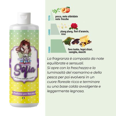 PROFUMO BUCATO SOFIA 250 mL x 1 Pz. V.11,00 [PROFUMO110]