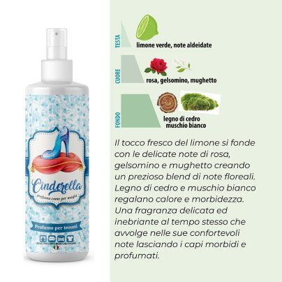 SPRAY TESSUTI CINDERELLA 250 mL x 1 Pz. V.9,50 [PROFUMO260]