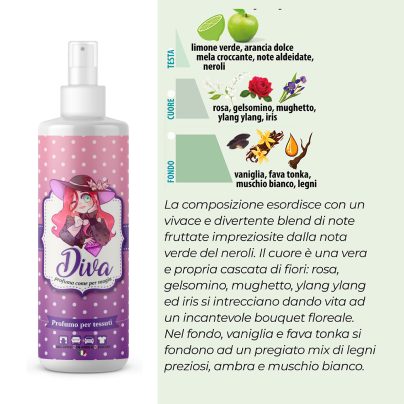 SPRAY TESSUTI DIVA 250 mL x 1 Pz. V.9,50 [PROFUMO295]