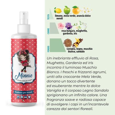 SPRAY TESSUTI MINNIE 250 mL x 1 Pz. V.9,50 [PROFUMO300]
